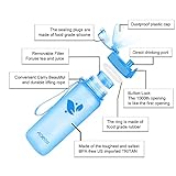 AORIN Trinkflasche – Wasserflasche 350ml - 2