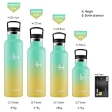 HoneyHolly Trinkflasche 500ml – ‎Blau Grün Gelb - 4