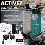 BeMaxx ACTIVE FLASK Edelstahl Trinkflasche 410ml – Aquatic Cyan - 4
