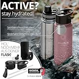 Trinkflasche ACTIVE FLASK von BeMaxx Fitness - 4